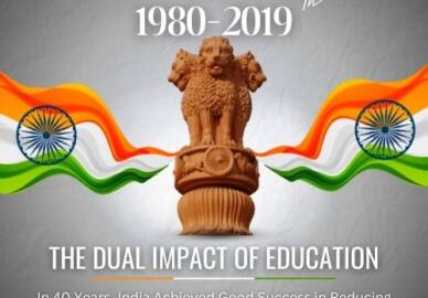 The Dual Impact of Education: In 40 Years, India Achieved Good Success in Reducing Poverty and Inequality (1980-2019)
